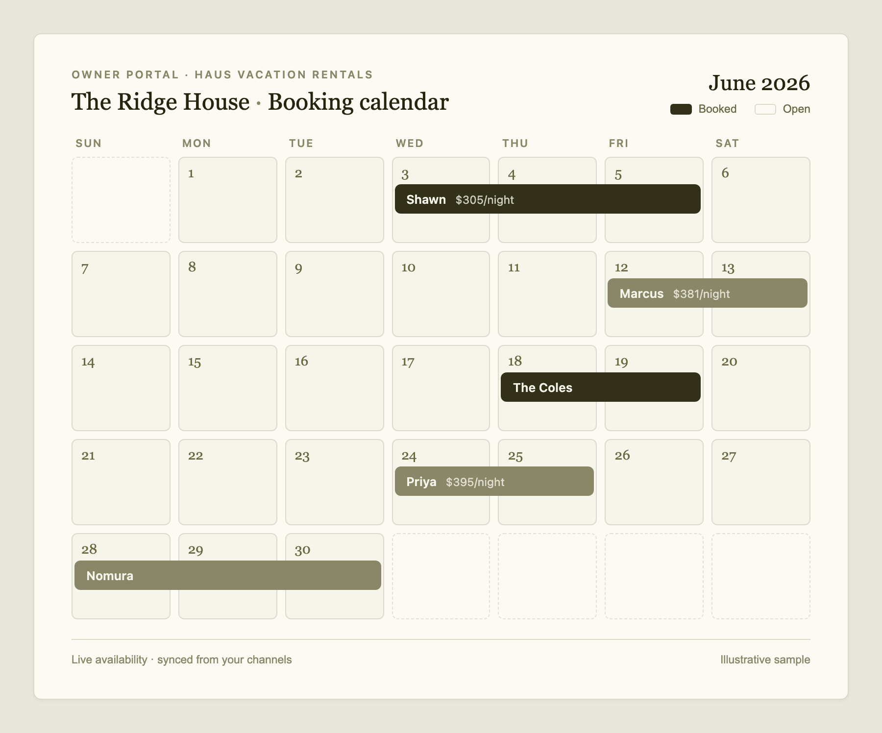 Sample owner-portal booking calendar with booked and open nights